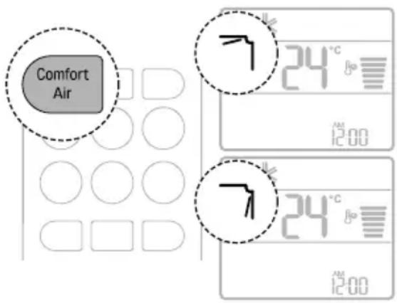 LG AC09BK - Feidhm Compoird Aeir (Ar Roinnt Cineálacha) - 1