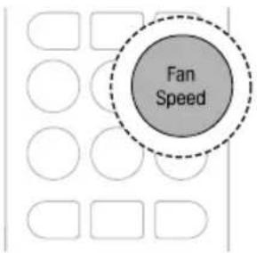 LG AC09BK - Regolazione della velocità della ventola - 1
