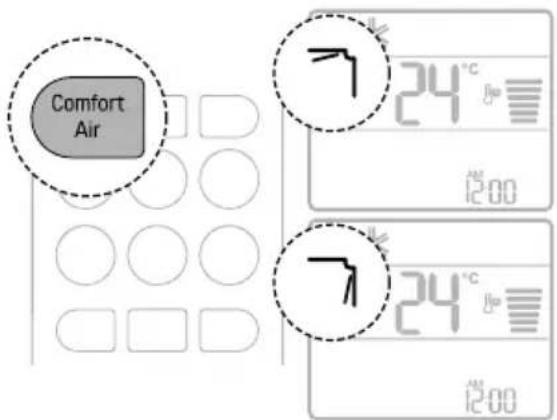 LG AC09BK - Funkce komfortního vzduchu (u některých modelů) - 1