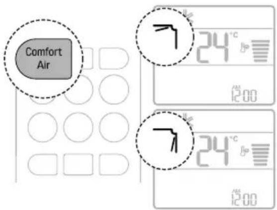 LG AC09BK - Функция за комфортна въздушна струя (на някои модели) - 1