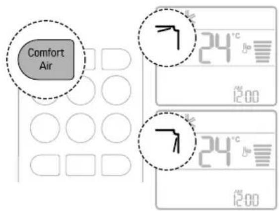 LG AC09BK - Funkcja Comfort Air (w niektórych modelach) - 1