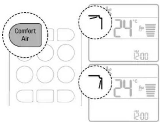 LG AC09BK - Kellemes szellő funkció (bizonyos modelleknél) - 1