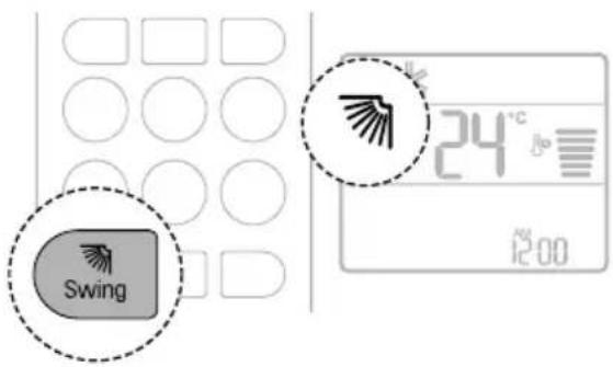 LG AC09BK - Регулиране на посоката на движение нагоре-надолу - 2
