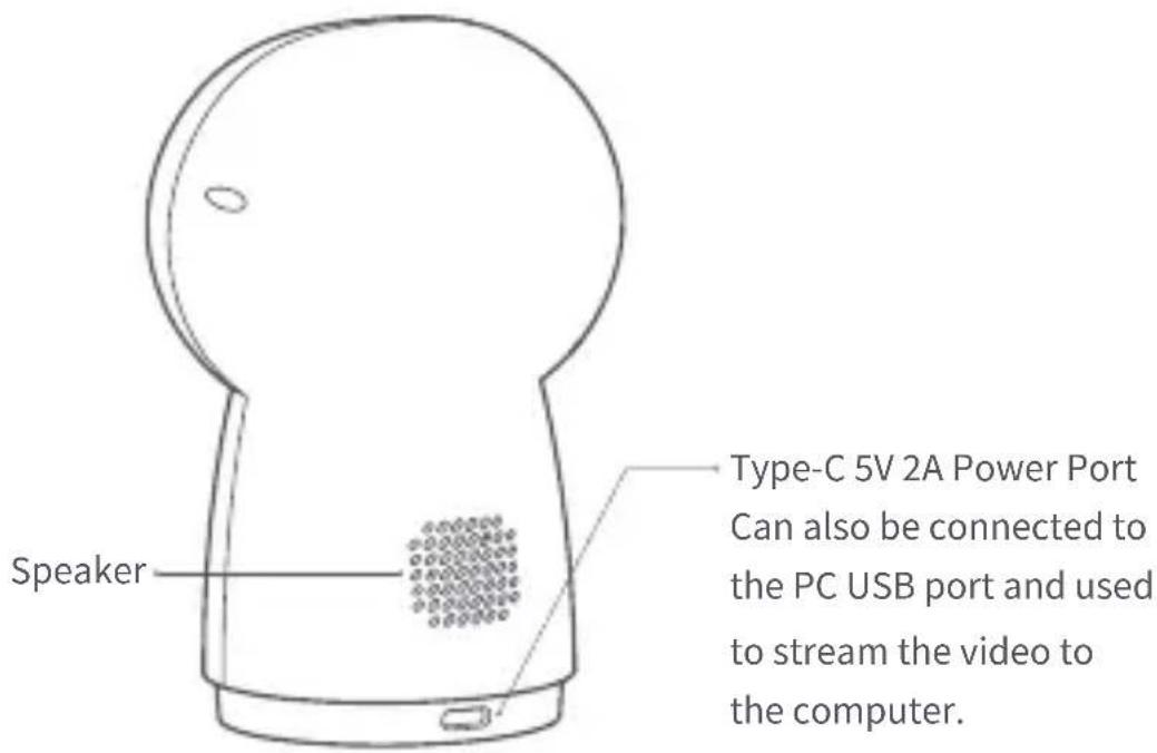 Aqara Camera Hub G3 - Rear view of the product: - 1