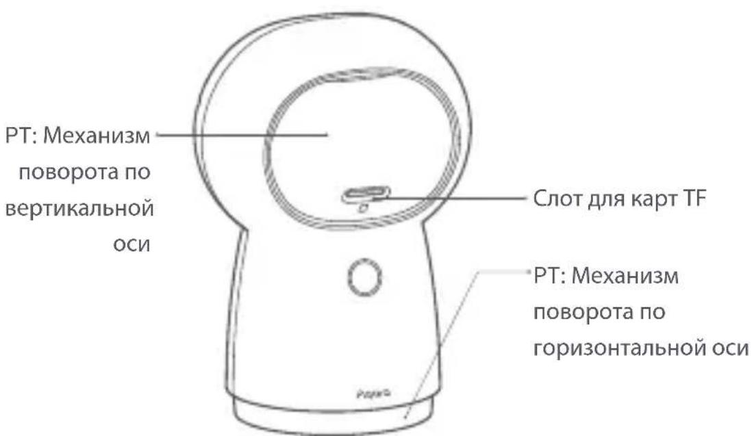 Aqara Camera Hub G3 - PT и слот для карт TF - 1