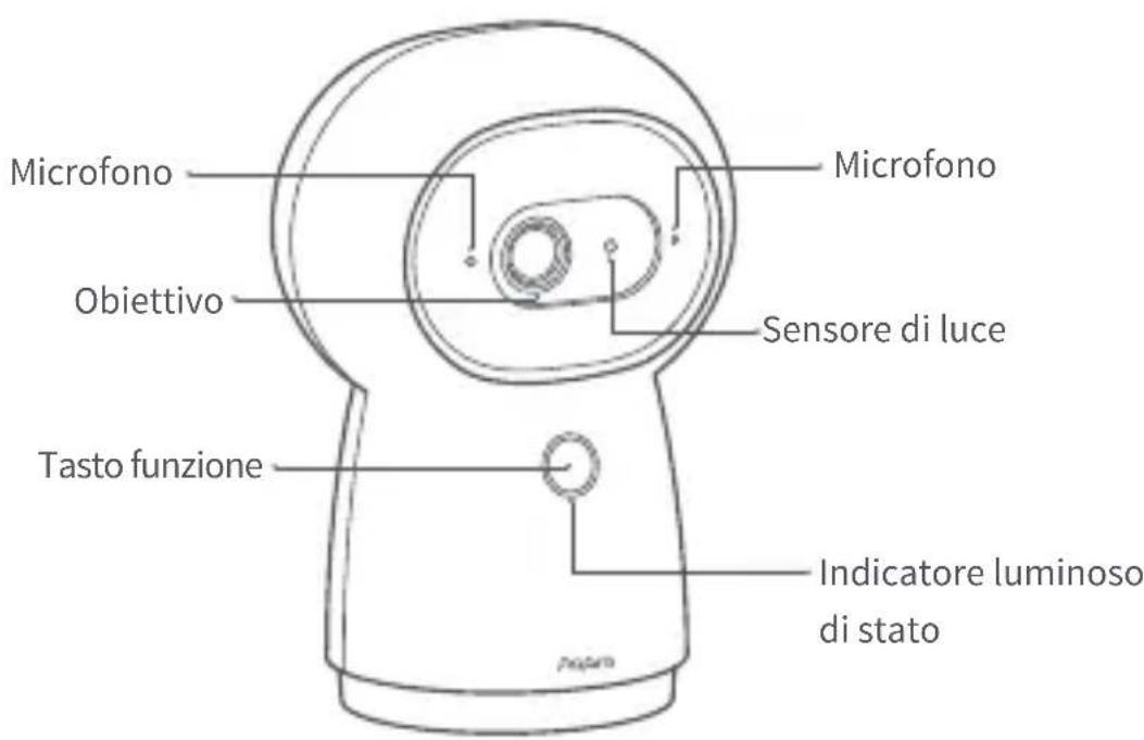 Aqara Camera Hub G3 - Vista frontale del prodotto - 1