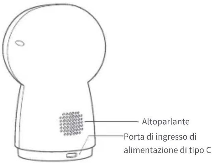 Aqara Camera Hub G3 - Vista posteriore del prodotto - 1