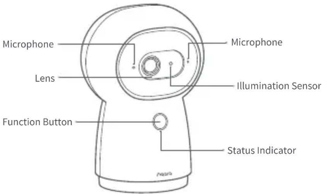 Aqara Camera Hub G3 - 1