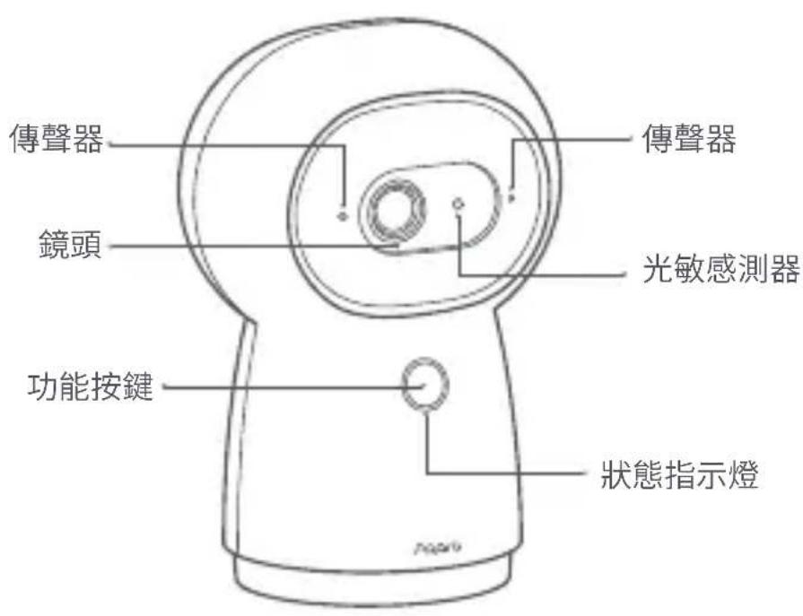 Aqara Camera Hub G3 - 產品前視圖 - 1