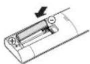 LG PC18SK - Inserting Batteries - 2