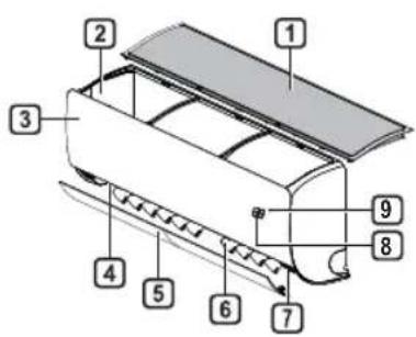 LG PC18SK - Indoor Unit Outdoor Unit - 1