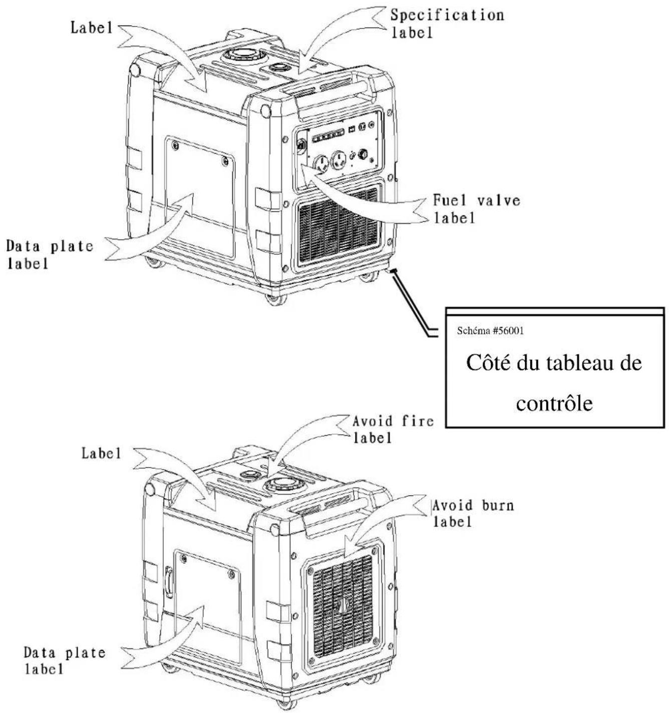 Lifan Energy Storm 5600iER - Emplacements des étiquettes de sécurité - 1