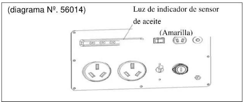 (diagrama N°. 56014) Luz de indicador de sensor de aceite (Amarilla)