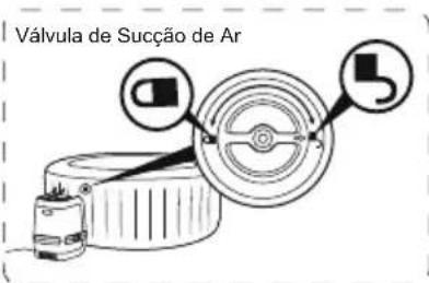 BESTWAY LayZSpa 60165 - INFORMAÇÃO SOBRE INSUFLAÇÃO - 6