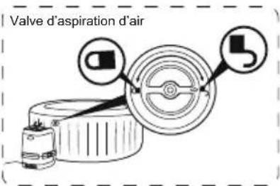 BESTWAY LayZSpa 60165 - Informations sur le gonflage - 5