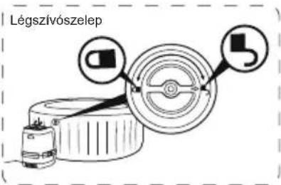 BESTWAY LayZSpa 60165 - A KEZELÖPANEL - 5