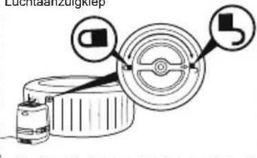 BESTWAY LayZSpa 60165 - CONTROLE PANEEL - 7