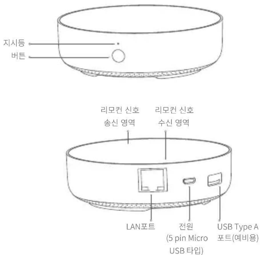 Aqara Hub M2 - 1