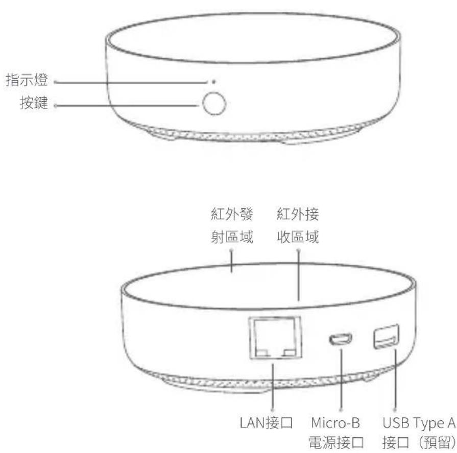 Aqara Hub M2 - 1