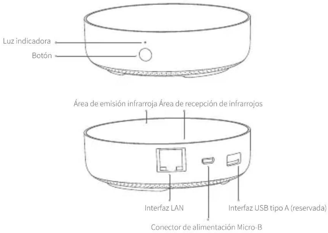Aqara Hub M2 - Introducción de producto - 1
