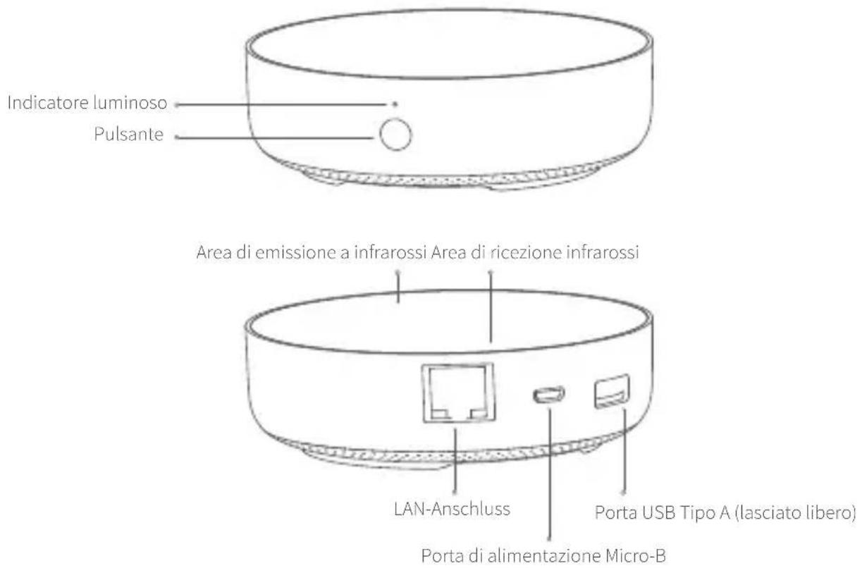 Aqara Hub M2 - Informazioni sul prodotto - 1