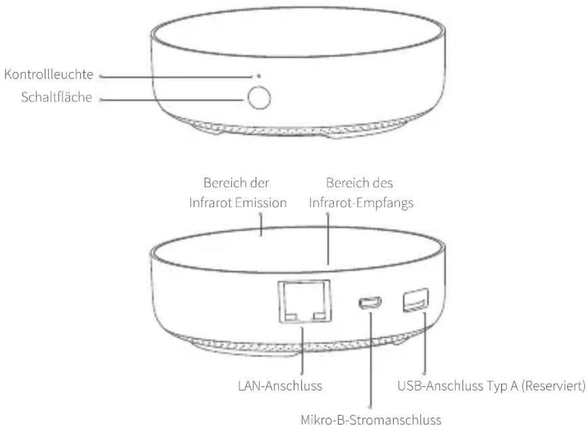 Aqara Hub M2 - Einführung des Produkts - 1