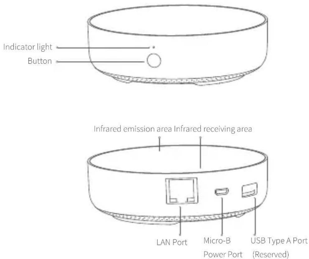 Aqara Hub M2 - 1