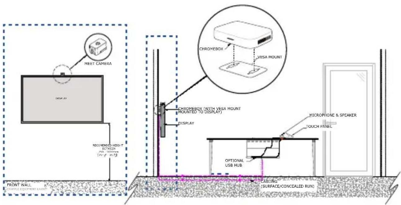 ASUS GQE15A - System setup - 1