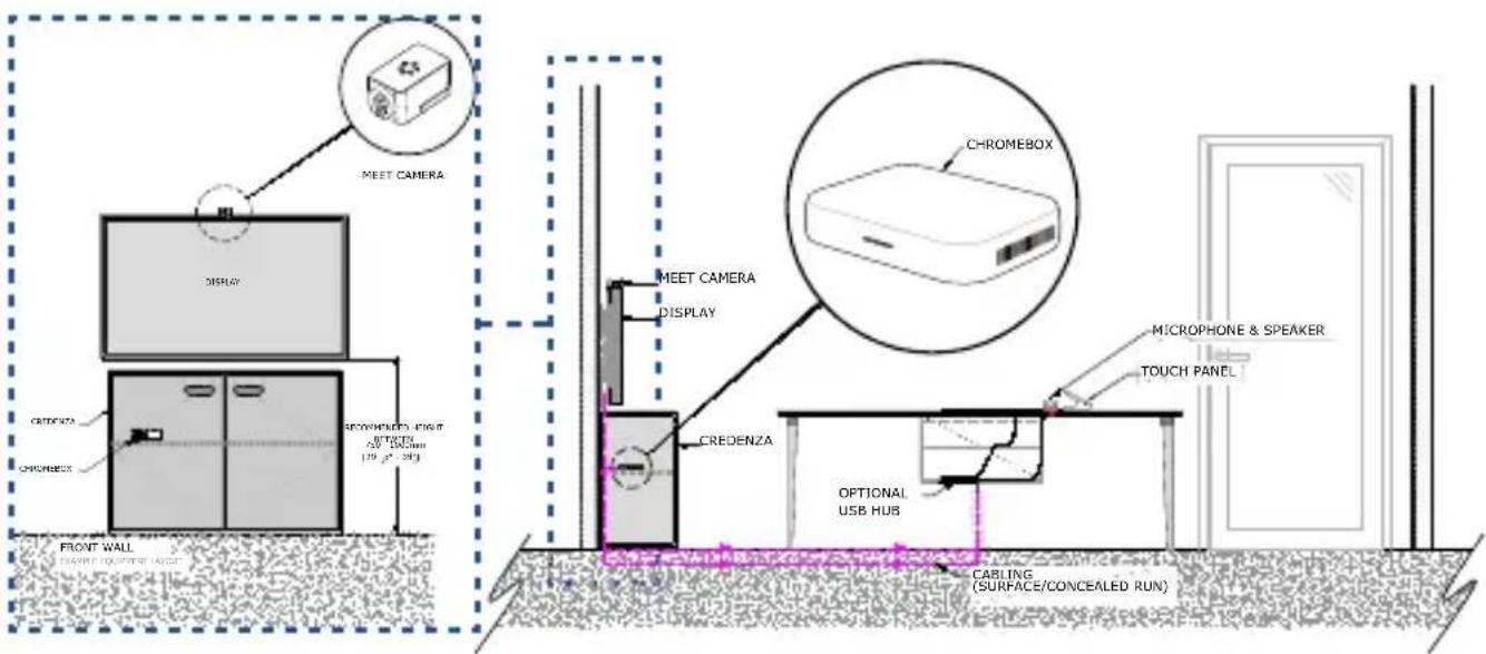 ASUS GQE15A - System setup - 1
