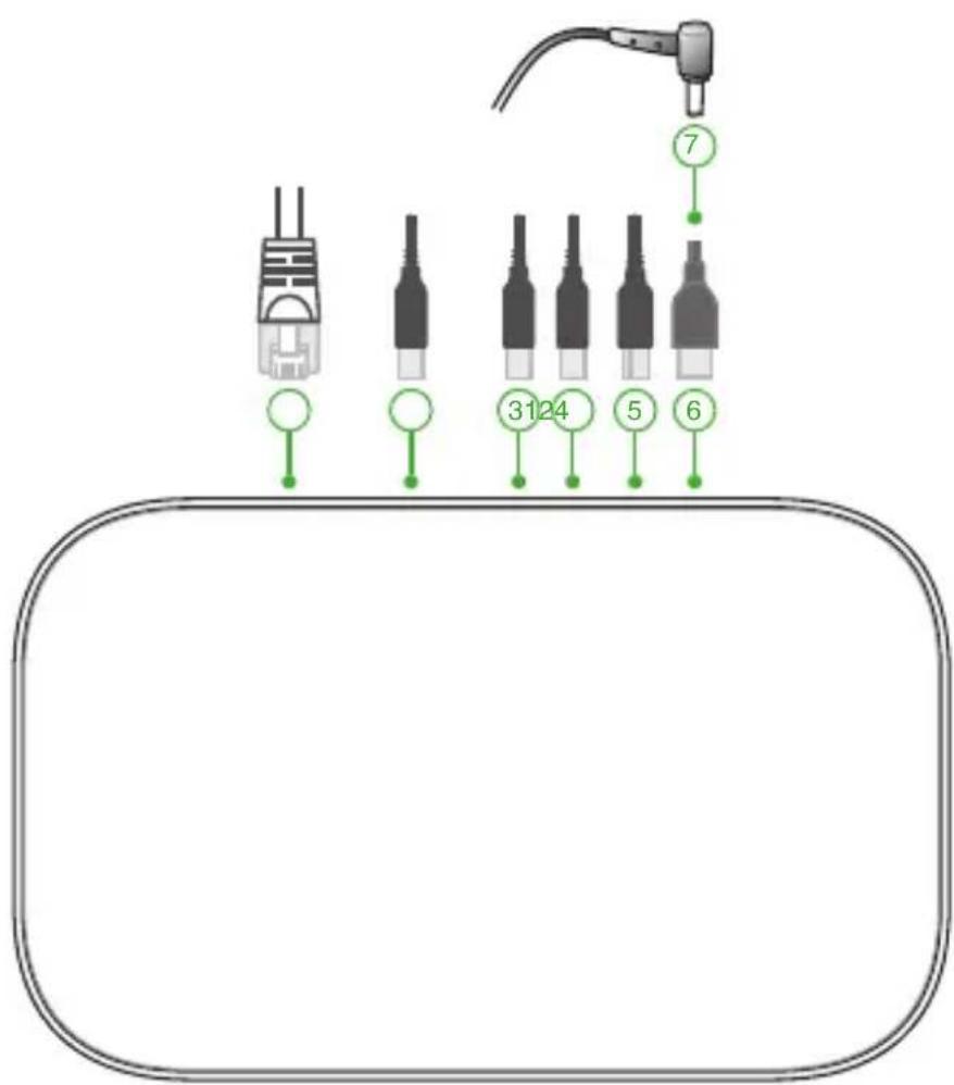 ASUS GQE15A - Connect your cables - 1
