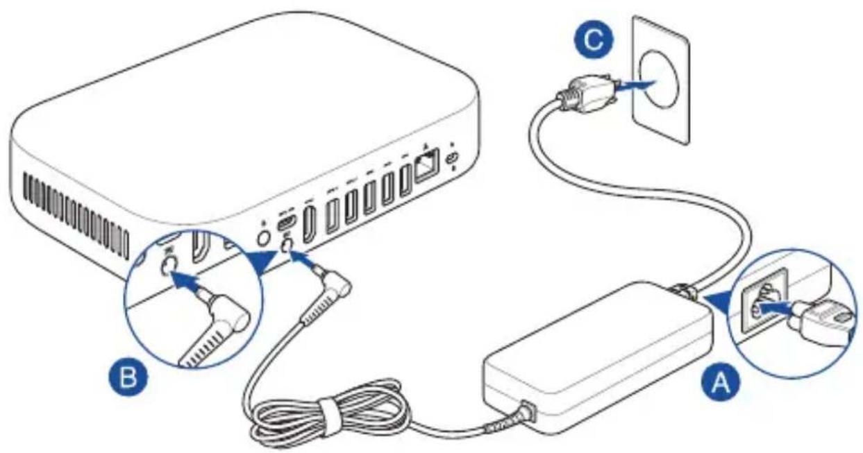 ASUS GQE15A - To connect the AC power adapter to your Meet Compute System: - 1