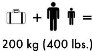 200 kg (400 lbs.)