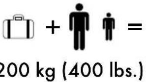 MISTRAL HG06025 - Pictograms - 10
