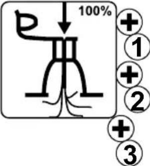 MISTRAL HG06025 - Pictograms - 15