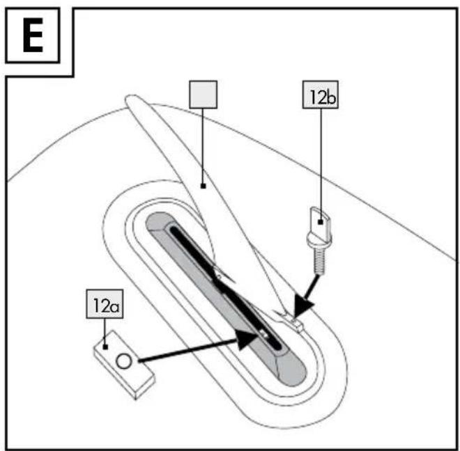 E 12a 12b