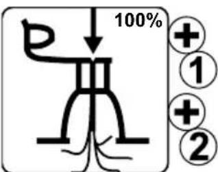 100% ① ②