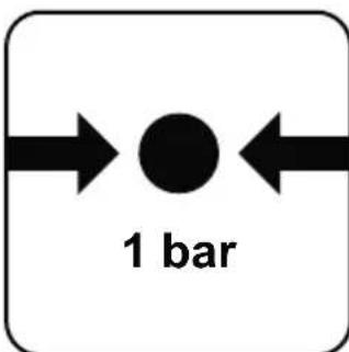 1 bar