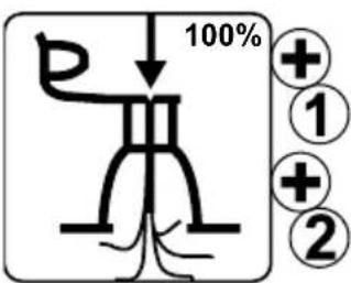 MISTRAL HG06954 - Pictogrammen - 12