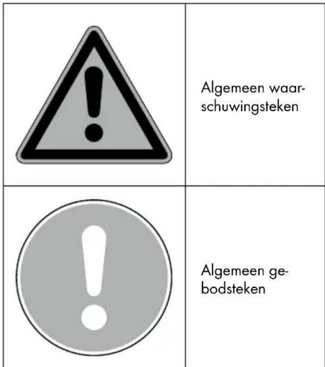 Algemeen waar- schuwingsteken Algemeen ge- bodsteken