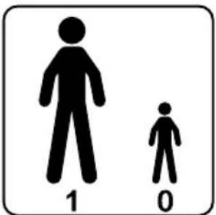 MISTRAL HG06954 - Pictogrammen - 9