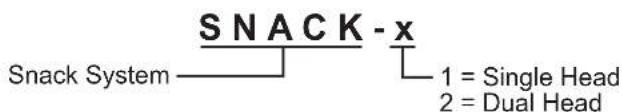 Hatco SNACK2 - MODEL DESIGNATION - 1
