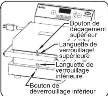 Hatco SNACK2 - Retrait des plaques de cuisson - 1
