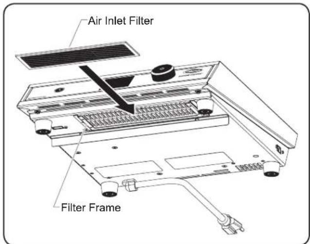 Hatco Rapide Cuisine IRNGHC118 - Cleaning the Air Inlet Filter - 1