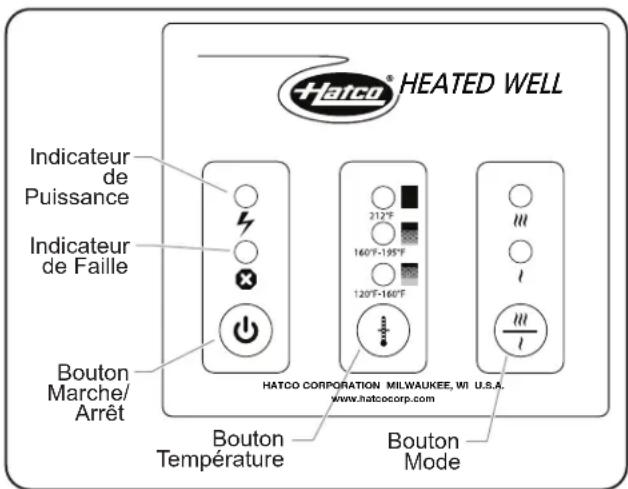Hatco RHW1 - ATTENTION - 1
