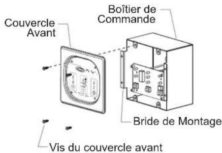 Hatco RHW1 - AVIS - 2