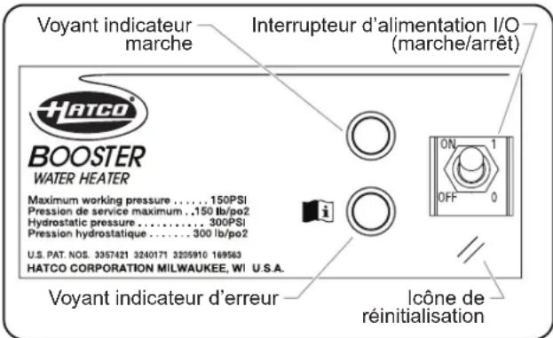 Hatco LW2 - Avertissement - 1