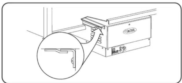 Hatco LW2 - AVIS - 1