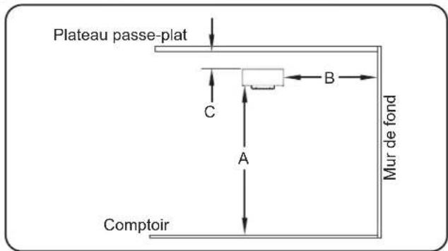 Hatco UltraGlo UGFFB - Avertissement - 1