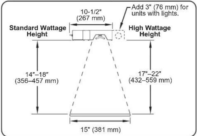 Hatco UltraGlo UGFFB - Pass-Through - 1