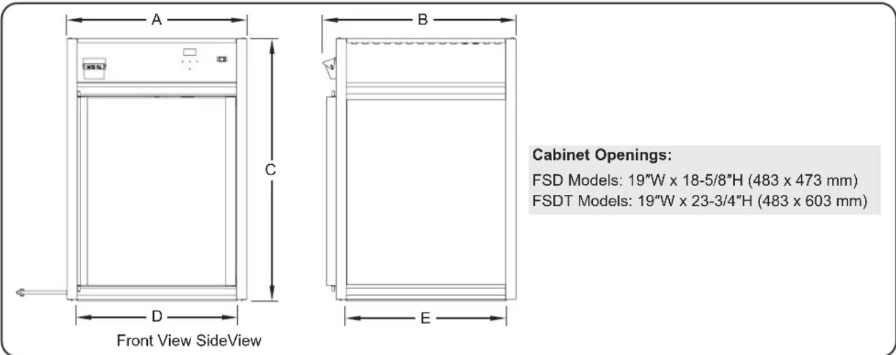 Hatco FlavRSavor FSDT1 - MODEL DESIGNATION - 2